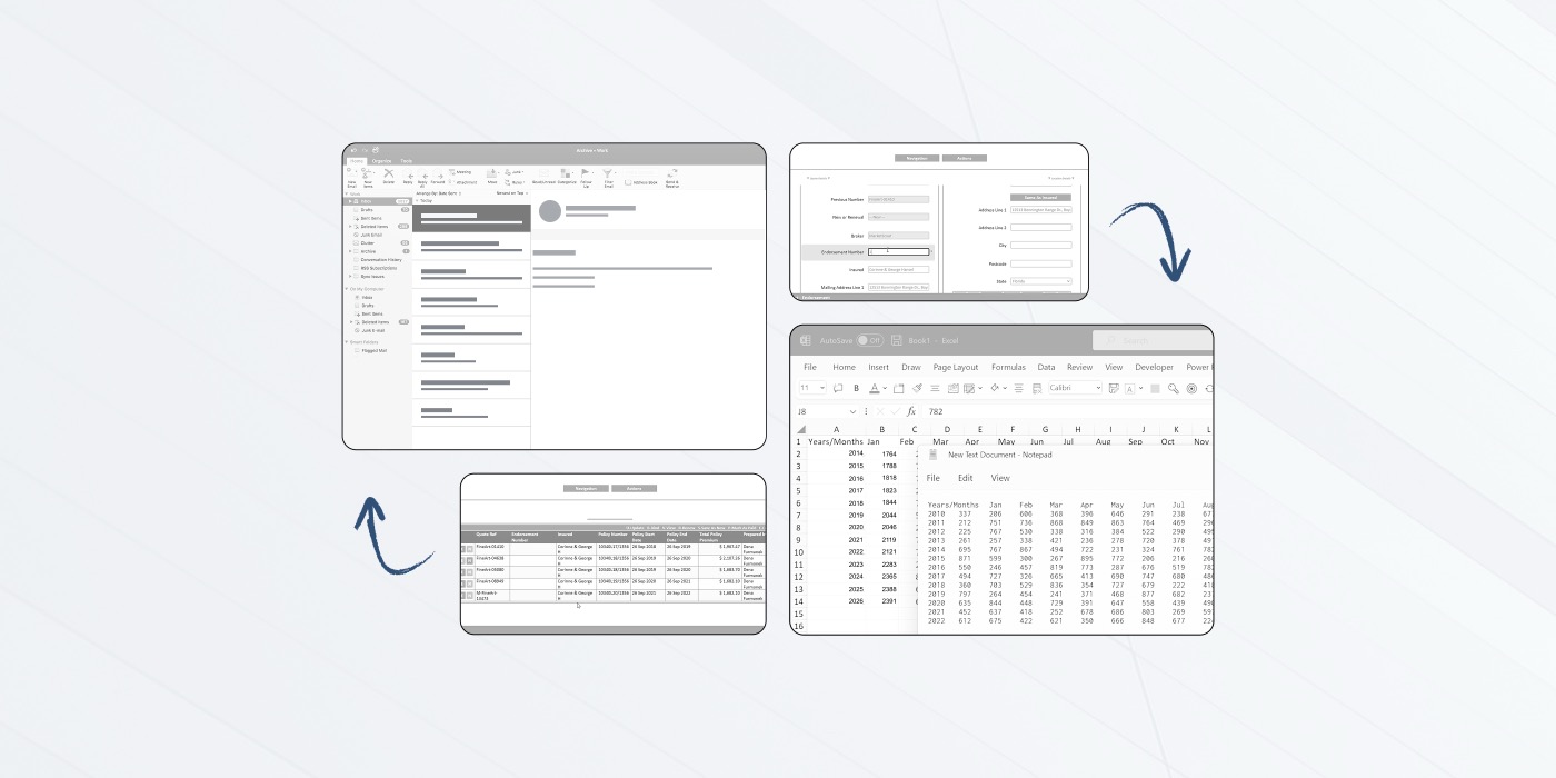 Legacy tools: Outlook email, CRM form, and Excel spreadsheet showing the manual insurance quoting process