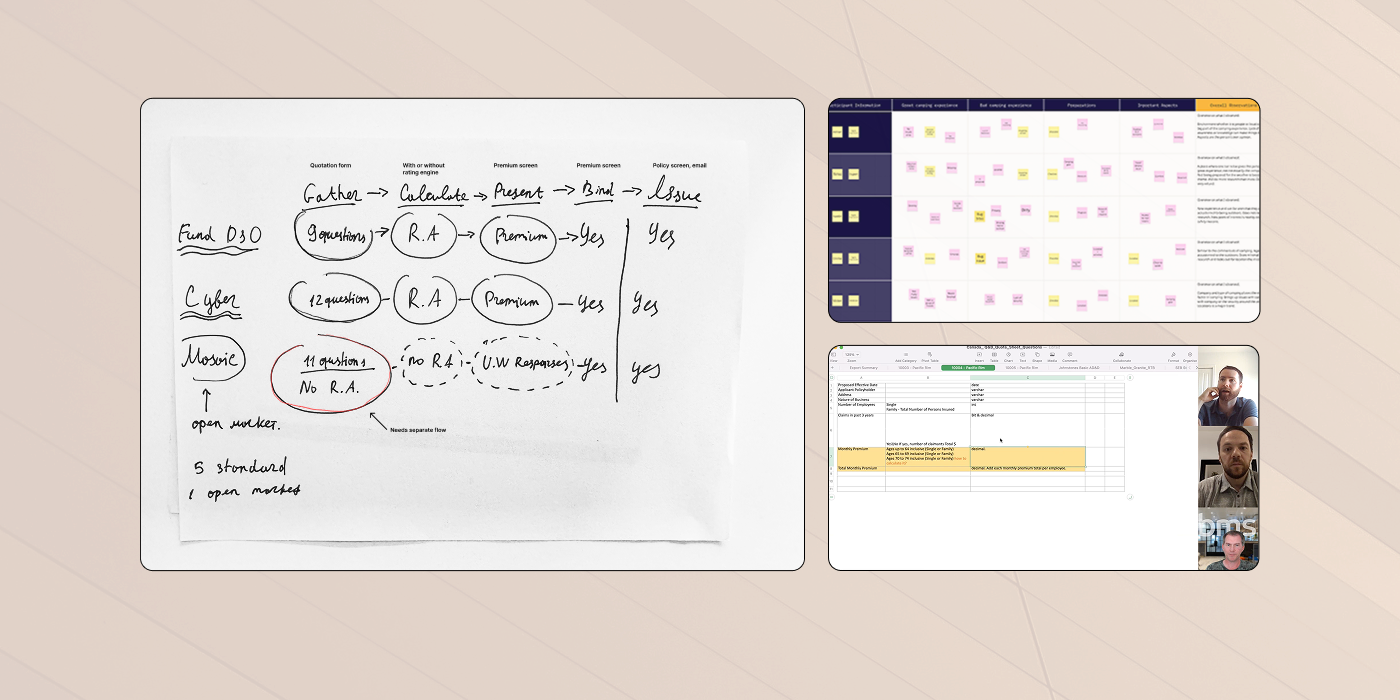 Discovery whiteboard and synthesis showing the configurable shell structure across product lines