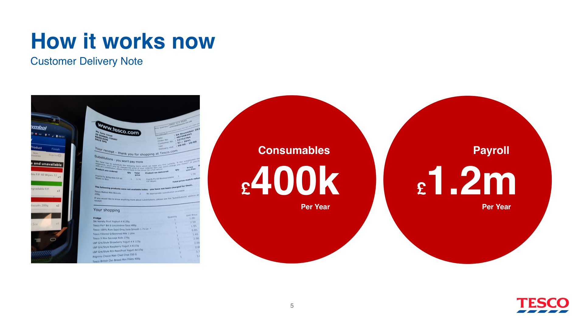 Slide 5