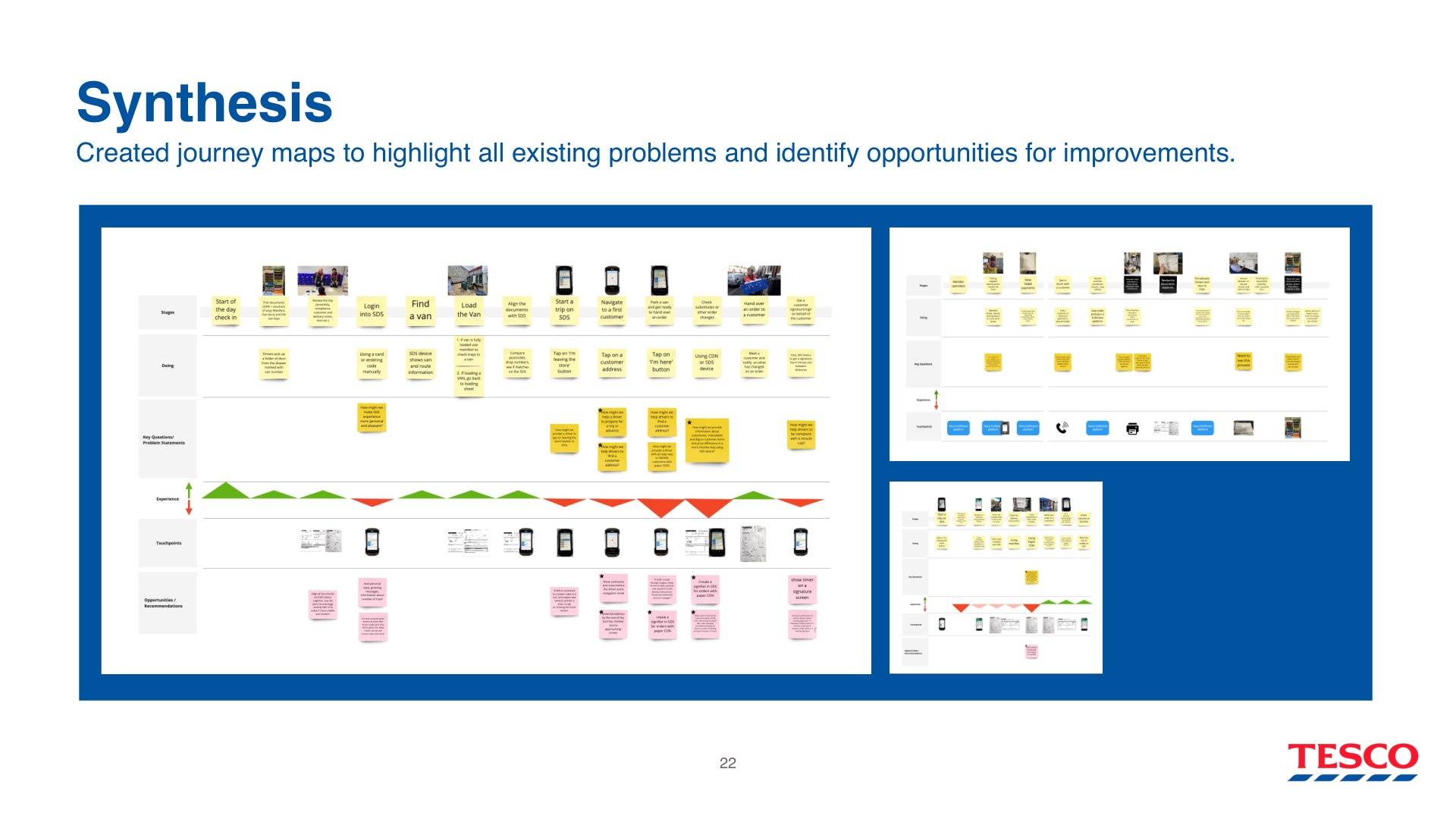 Slide 22