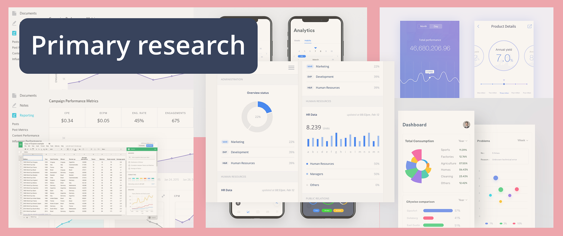 Primary research collage showing competitor analytics dashboards, data tables and financial apps used as reference